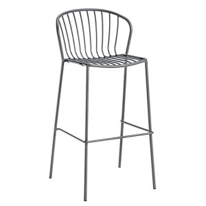 Banco Exterior Amintha - Meta